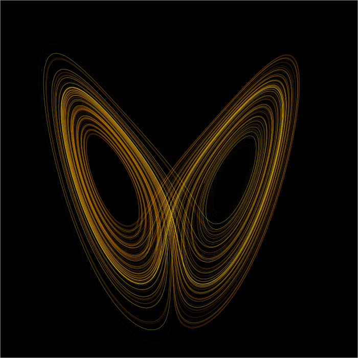 When you graph chaos, it looks like a butterfly